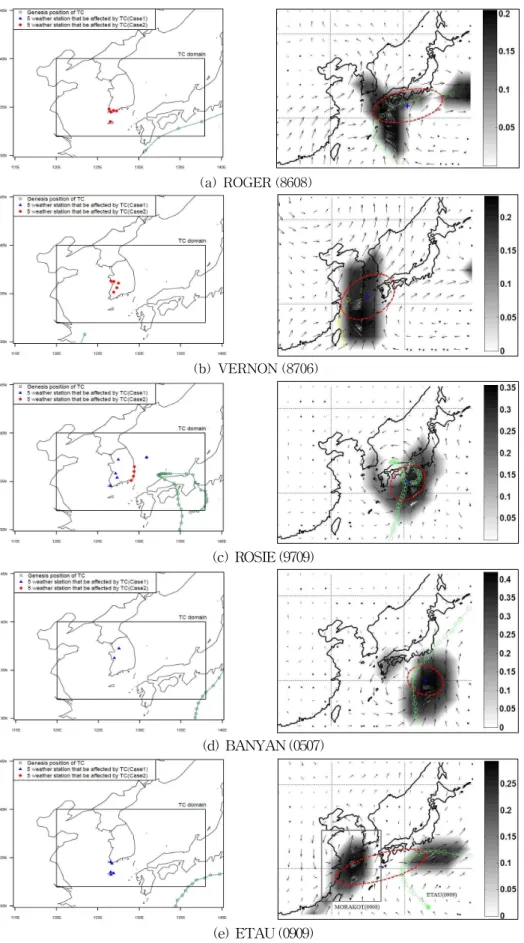 Fig. 6. Weather Stations Were Affected by TC-induced Rainfall by Extraction Method of TC-induced Rainfall and a Vertically Integrated Moisture Flux that is above some Threshold (90 th percentile of the daily value)