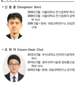 Fig. 9의 직접경로 또는 해수면 반사 경로와 상이한  임펄스 응답을 보이며, 따라서 해저면 반사 경로를  통해 전달되는 신호는, 직접 경로와 다른 왜곡을 거 쳐서 수신됨을 알 수 있다
