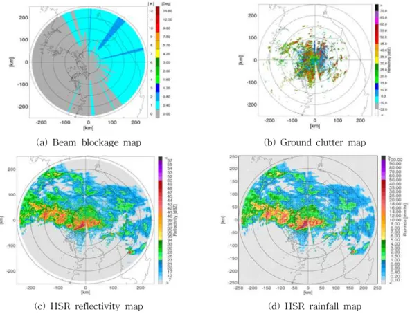Fig. 4. Phased Examples of the Hybrid Scan Reflectivity Technique for the KWK Radar Site지 못하면 해당 고도각 바로 위 고도각으로 변경하