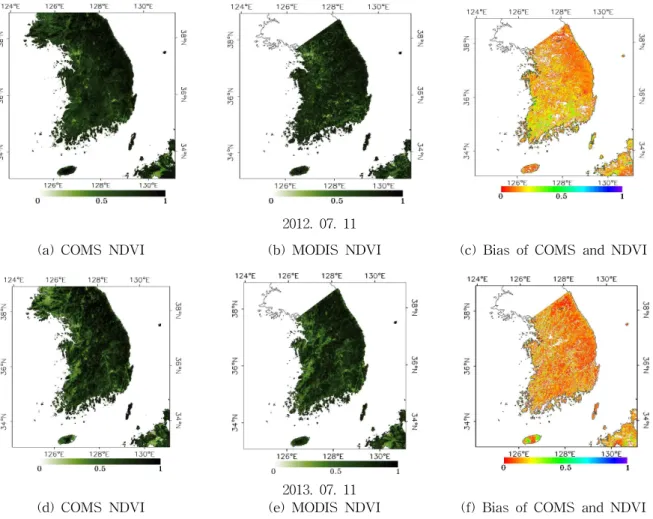 Fig. 3. Spatial Distribution of NDVI from COMS and MODIS