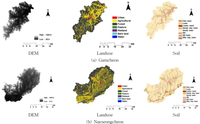 Fig. 1. Spatial Input Data (500 m resolution)여기서,는 단위 폭 당 유량( ),는방향 유속,은 강우강도,는 침투율, 는 하도 단면적,은 복귀류,는 유량,는 수심,은 지표면 흐름에 의한 측방유입,는 하도로 유입되는 지표하 유출,는 기저유출,는시간,은 조도계수, 은 동수반경,∆는 검사체적의방향 크기를 의미한다.2.2 대상유역 및 이용자료분포형 모형의 입력자료 해상도가 유출모의