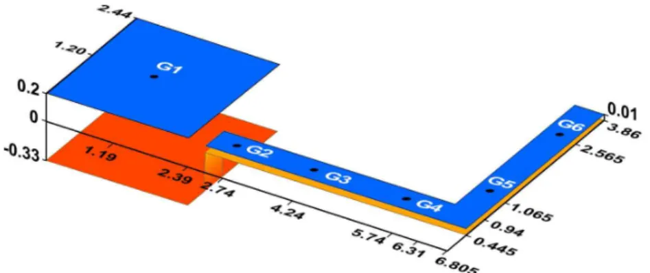 Fig. 5. 3-dimensional Layout of the Dam-break Experiment with 90° Bend Channel과정을 거친다