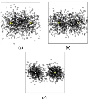 Fig. 6. Constellations for comparing the performance  of spatiotemporal diversity.