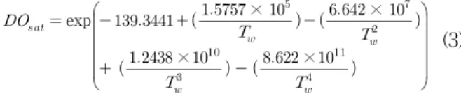 Fig. 7. Relations between SWAT Output and CE-QUAL-W2 Input터 회귀식을 산정하여 자료를 보완하였고, 나머지 경계조건 수질항목인 질소 계열(NO3, NH4), 인 계열(PO4-P), 조류(Chl-a), 용존산소(DO)의 경우에는 환경부 월간 측정망 자료를 입력하였다