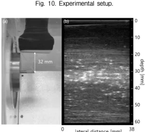 Fig. 10. Experimental setup.