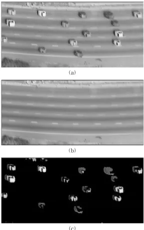 Figure  3.  Background  (a),  Foreground  (b),  and  Foreground  after  Threshold  Operation  (c) 