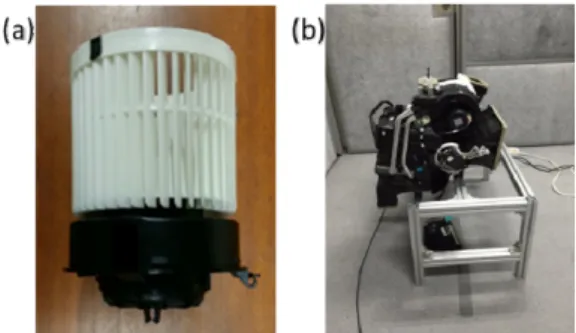 Table 1. Noise types and occurrence frequency of  blower motor system.