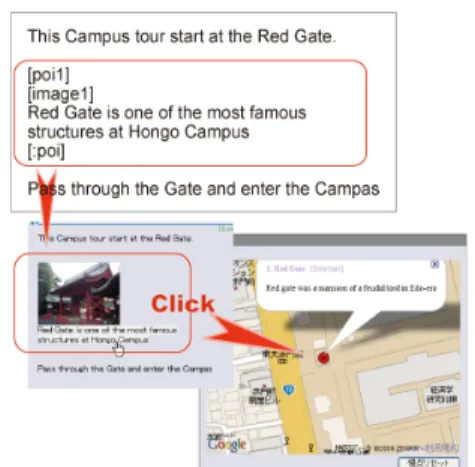Fig.  8.  A  POI  Tag  makes  a  Connection  between  a  Part  of  Body  Text  and  a  Spatial  Object.