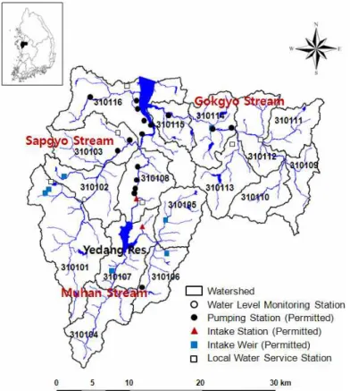 Fig. 1. Map of the Study Area with Standard Sub-catchment Boundaries and Key Features Corporation, 2006)의 현재 상황을 반영한 2020년 기준수요 시나리오에서도 삽교천 유역의 농업용수 수요량은 총 용 수수요량의 67%를 사용할 것으로 전망되어, 본 연구대상 지역 내 용수수요량의 대부분은 농업용수가 차지하고 있 음을 알 수 있다