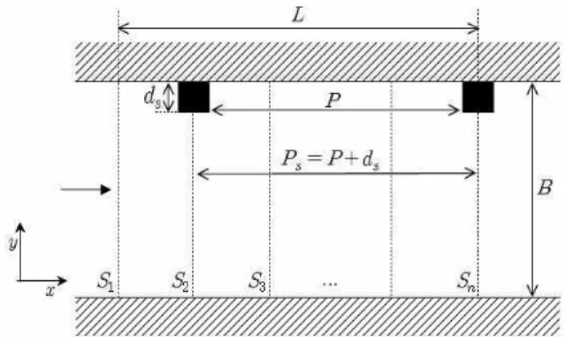 Fig. 2. Schematic of a Vertical Rib on the Sidewall