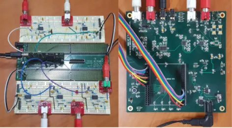 Fig. 11. Hardware for the active noise controller using TMS320F280049 MCU module and analog front-end and  back-end.