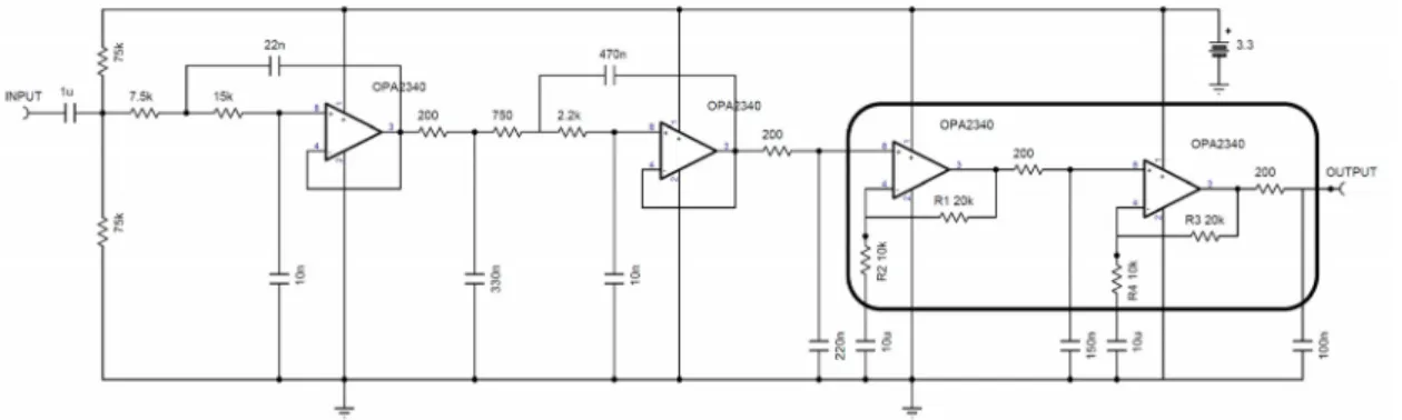 Fig. 3. Analog front-end for anti-aliasing and amplification.