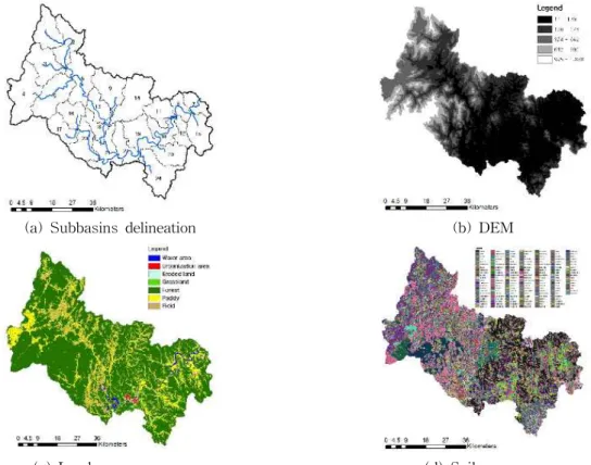 Fig. 2. Distribution Maps of Subbasins Delineation, DEM, Land Use, and Soil Coverage수의 월별 평균값을 나타내었다