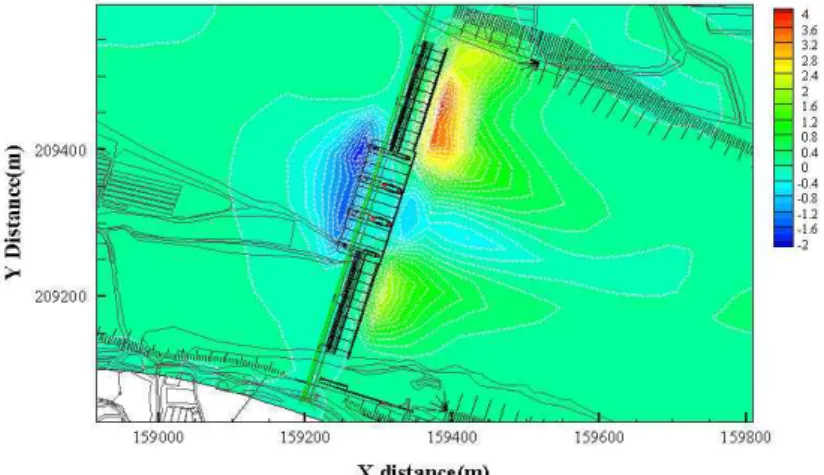Fig. 8. Cross-sectional Excerpts Line
