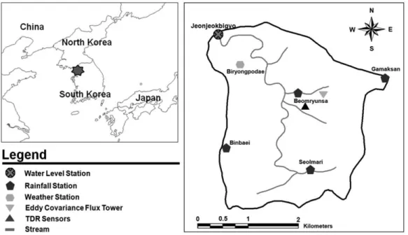 Fig. 2. The Study Watershed량()이다.