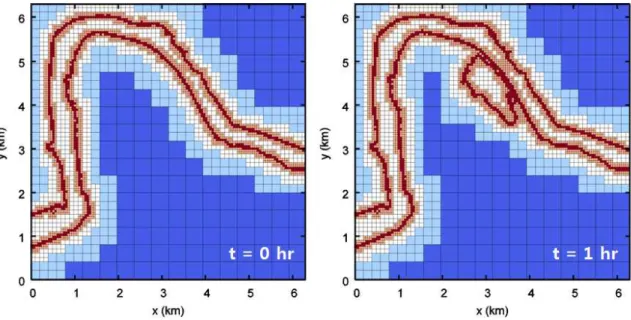 Fig. 4. Change of Grid Refinements with Time