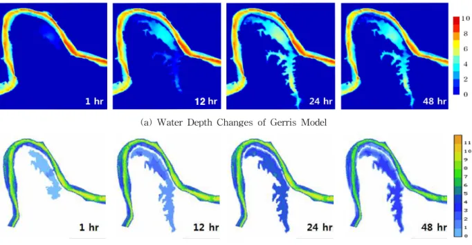 Fig. 11. Simulated Water Depths in the Beaksan Levee Failure Case제외지로 역유입은 점진적으로 진행되고 있음을 알 수있다.침수면적의 변화는 Fig