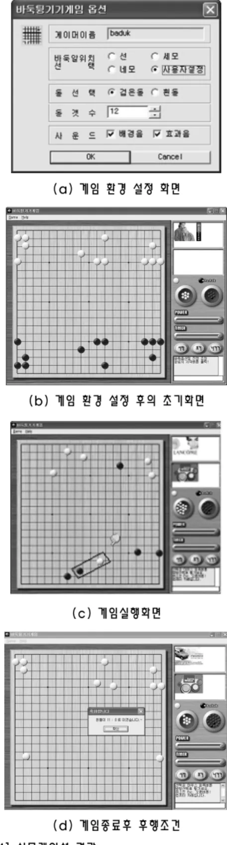 그림 4의 시뮬레이션 결과에서 앞에서 설명한 스크립트 구조와 비교하면 (a)는 선행조건, (b),(c)는 게임의 진행 상 황이며, (d)는 후행조건에 해당한다
