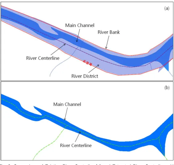 Fig. 2. Comparison of Existing River Centerline (a) and Extracted River Centerline with Skeletonizing Method (b) (Kwon et al., 2012)