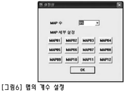 그림 6은 스텝 2의 과정으로 맵의 수를 설정을 하게 되는 데 현재는 5개의 맵을 통해서 캐릭터가 사냥하는 경로를 살 펴보며 그림 7, 그림 8과 같이 몬스터의 수와 몬스터의 특성 에 관해서 설정한다