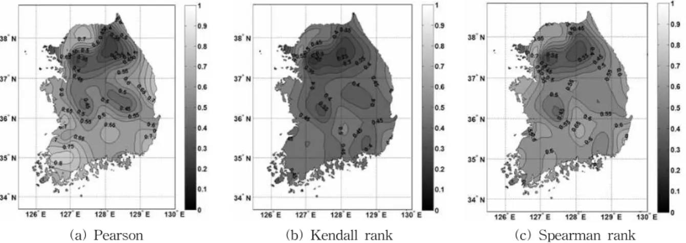 Table 3. Basic Statistics of Monthly Rainfalls (mm) Using SNP Model for Busan견되었으며, 반면 170번(완도) 관측지점에서 53개로 가장적게 발견되었다