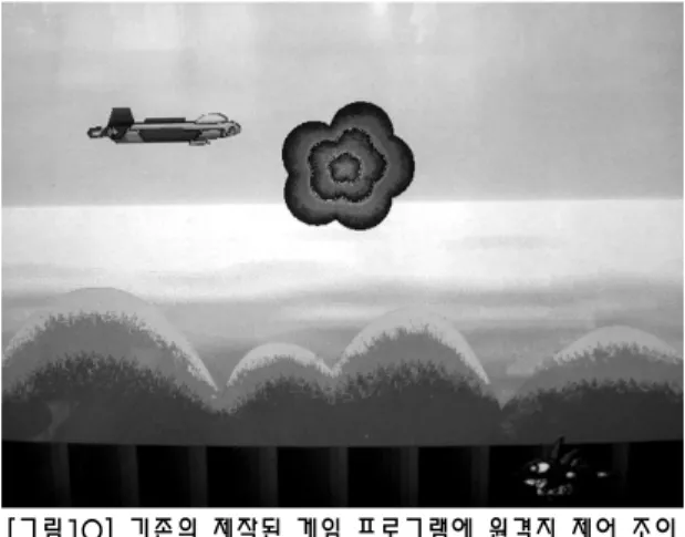 그림 9는 수신측 PLC 모뎀의 응답 데이터를 보여준다. 1101(&amp;HE)의 출력 제어 정보에 조이스틱의 우측 이동 명령 을 포함한 정보 응답 비트가 되돌아온 경우를 보여준다
