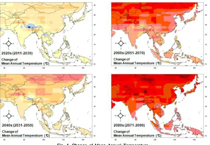 Fig. 4. Change of Mean Annual Temperature화를 분석하였다. Fig. 4는 기준기간에 대한 분석기간에서의 상대적인 기온의 변화를 나타낸 것으로 모든 기간에서 고위도 지역이 저위도 지역보다 기온상승폭이 큰 것을알 수 있다