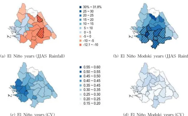 Fig. 8. Warm Season Anomaly Rainfall and Coefficient of Variation during Different Phases of ENSO