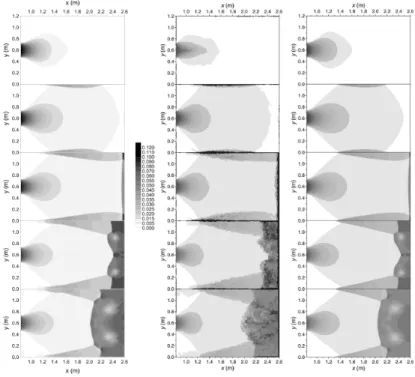 Fig. 15. Water Depth Contours for Test 1 at  =0.46 s,  =1.16 s,  =1.51 s,  =2.22 s, and  =2.92 s