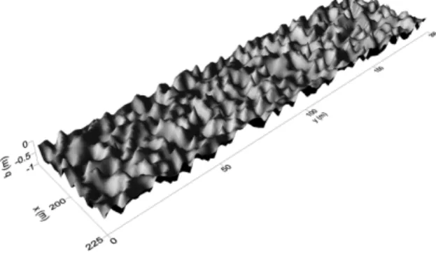 Fig. 19. Water Surface Evolution of Partial Dam-break Flows over Irregular and Sloping BottomsFig