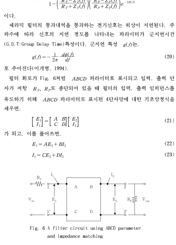Fig. 6 A filter circuit using ABCD parameter          and impedance matching