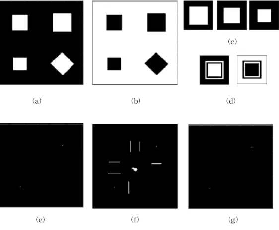 Fig.  5.  The  example  for  HMT  object  recognition  using  SDF  method: