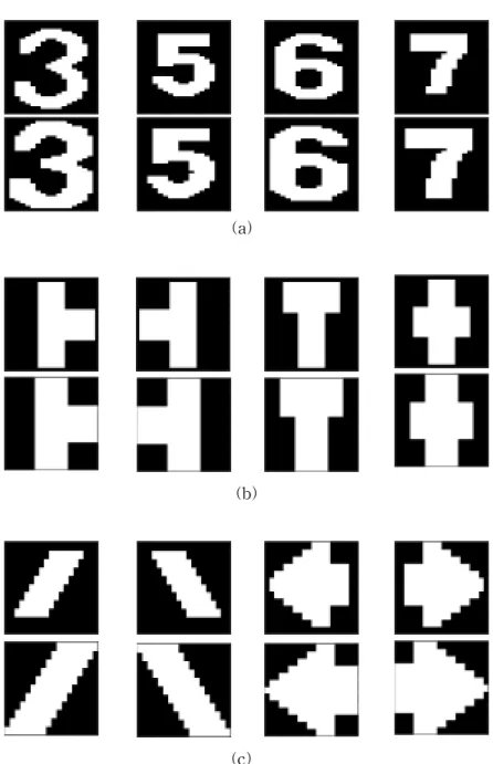 Fig.  10.  Three  groups  of  small  and  large  reference  images:           (a)  30,  50,  60,  70  speed  limit  sign  symbols;   