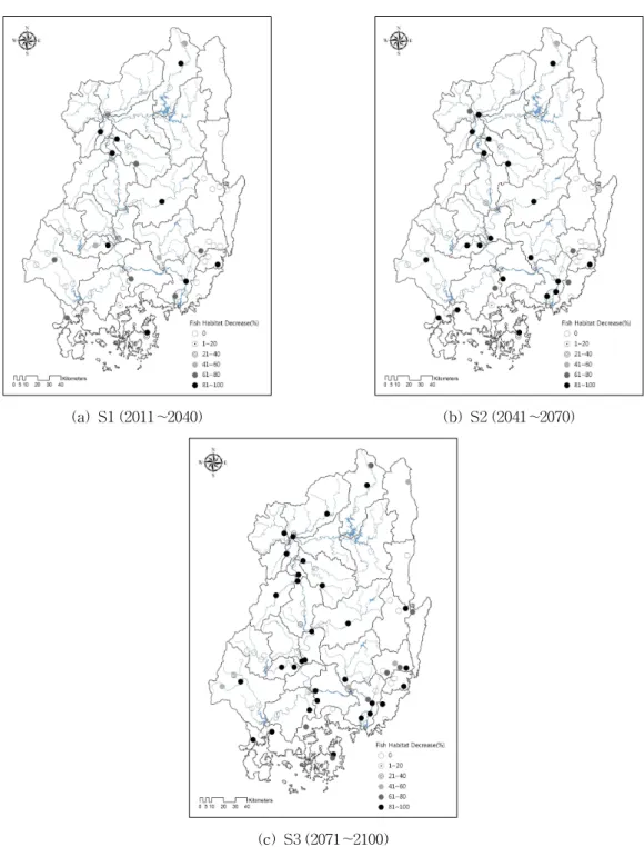 Fig. 8. Decrease of the Number of Fish Species