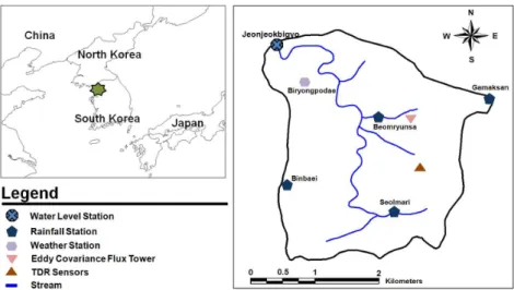 Fig. 2. Map of the Seolmacheon Watershed and the List of Hydrological ObservationFig. 2