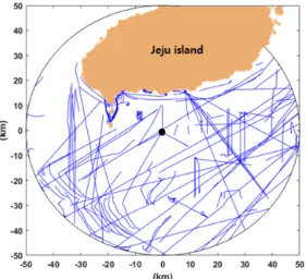 Fig. 4. AIS data showing 120 ship movements in the study area.