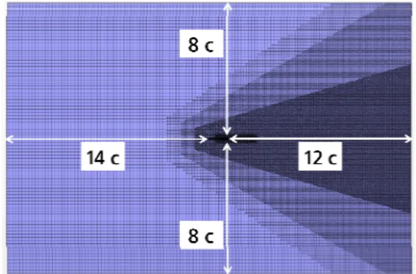 Fig. 8. Vibrating mode shape near the resonant fre- fre-quency.