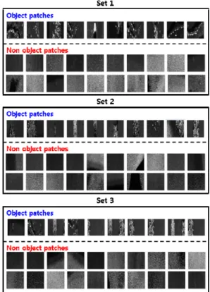Fig. 6. Dataset used for patch classification test.