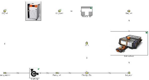 Figure 4. Cooling system schematic diagram using chiller. 