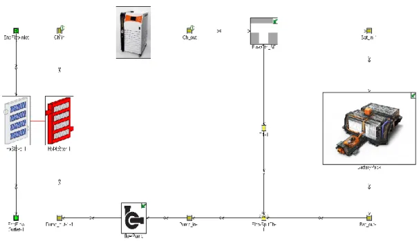 Figure 5. Cooling system Schematic diagram using radiator. 
