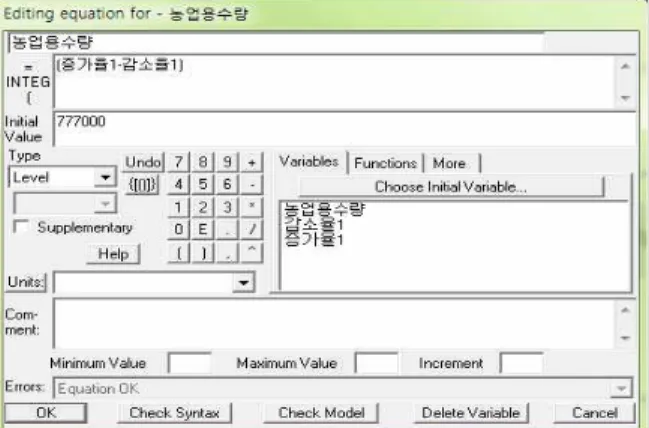 Fig. 6. Level Equation of VENSIM