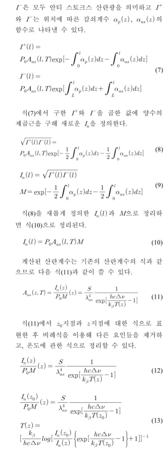 FIg.  1 Temperature  measurement  method  using  the  anti-Stokes  Raman  scattering