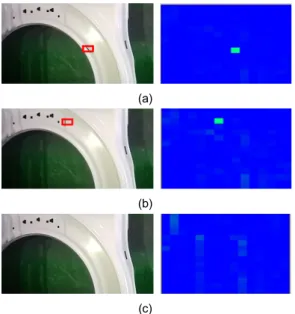 Fig.  13 Crack  detection  result  (a)  0.5 × 4 cm  crack  image  (b)  0.5 × 3 cm  crack  image  (c)  without  crack  image