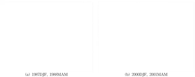 Fig. 4. Average SPI and SPEI in South Korean Areas