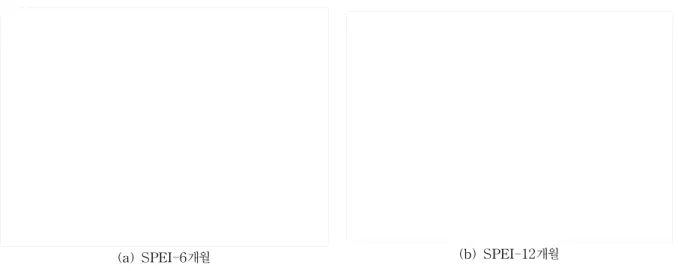 Fig. 4는 남한지역의 지속기간 6개월(SPI-6, SPEI-6) 과 12개월(SPI-12, SPEI-12)의 평균 가뭄지수를 나타낸 것이다. 지속기간에 관계없이 SPI와 SPEI 모두 봄과 겨울