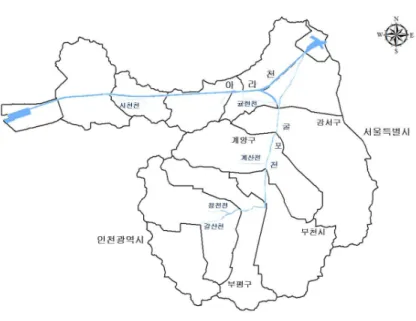 Fig. 4. Map of Study Area 지역의 위치는 아라천 본류구간 및 연결수로 1.2 km을 대 상으로 그 위치는 Fig. 4에 나타낸 바와 같다