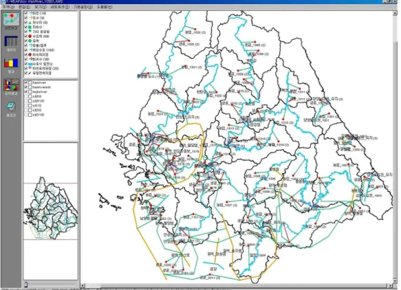 Fig. 8. Water Demand-supply Network for Water Balance Assessment of Han River Basin