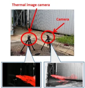 Fig.  9 The  experimental  of  thermal  image  camera  &amp; 