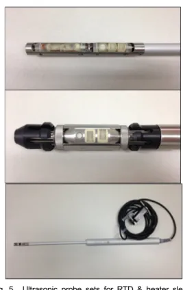 Fig.  3 Reference  blocks  for  amplitude  calibrations