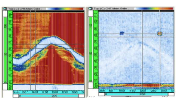 Fig.  7 The  results  of  inspection  testing  for  thermal  fatigue  specimen